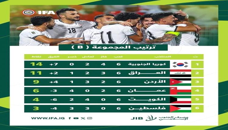 العراق فاق وراق أمام عمان..