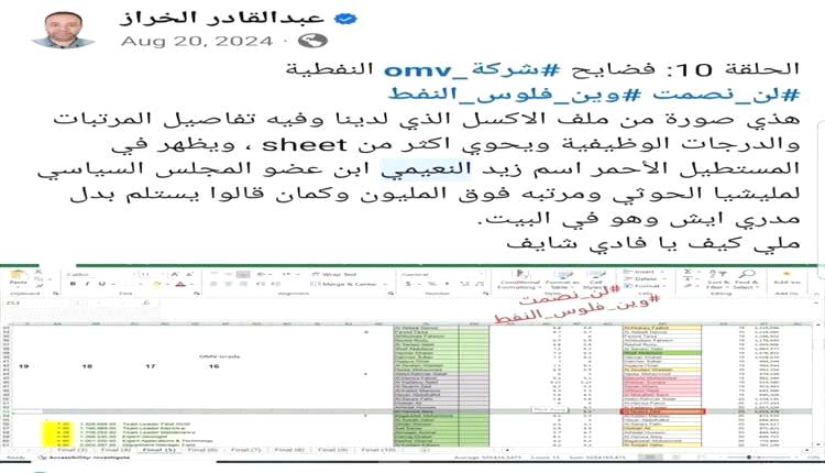 فضائح تعري أروقة السلطة في عدن: مسؤول يمني رفيع يتآمر مع الحوثيين.. وتحذيرات أمريكية مُهملة!