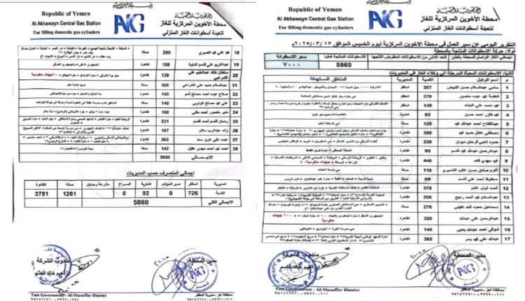 تعز.. وصول أول دفعة غاز إلى وكلاء صالة والقاهرة بعد نقل المخصصات إلى محطة الأخوين بالضباب